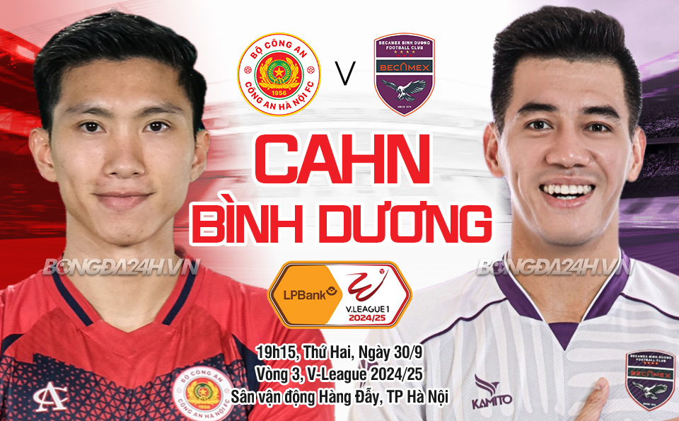 Nhan dinh CAHN vs Binh Duong