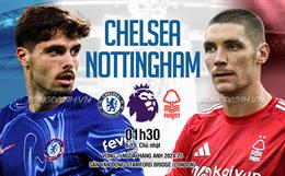 Nhận định Chelsea vs Nottingham (20h00 ngày 6/10): Chờ The Blues vượt khó