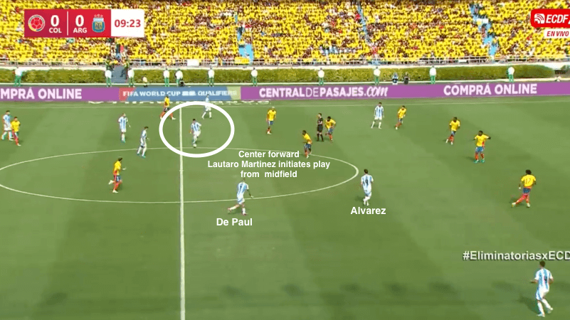 Argentina đã sẵn sàng cho tương lai không có Messi 7